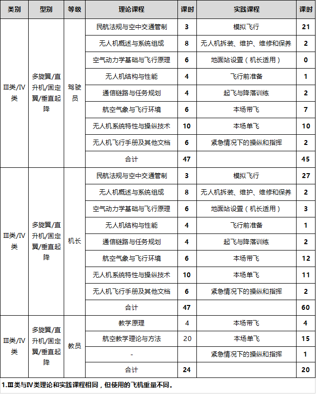 20180802