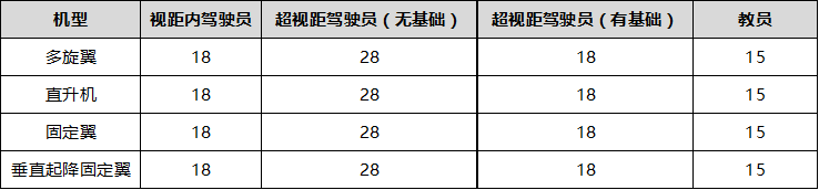 20180802